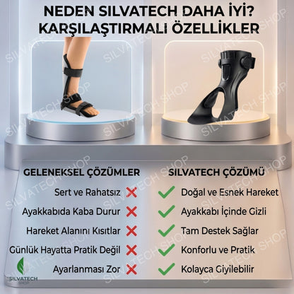 Silvatech ActiveWalk – Ergonomik Düşük Ayak Ortezi ve Yürüme Desteği