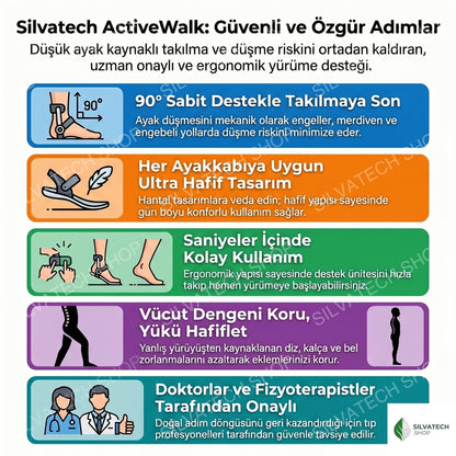 Silvatech ActiveWalk – Ergonomik Düşük Ayak Ortezi ve Yürüme Desteği